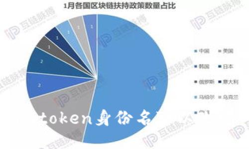 imToken身份名是否可以修改及相关问题解答
