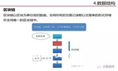 如何充值imToken矿工费？