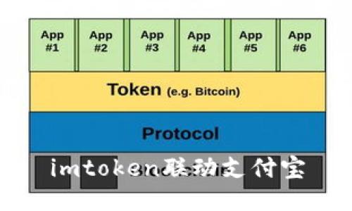imToken联动支付宝:数字钱包与移动支付的完美结合