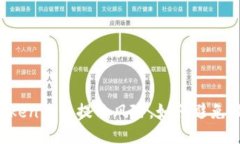 imToken钱包提示风险，如何