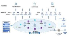 如何正确使用imToken钱包？