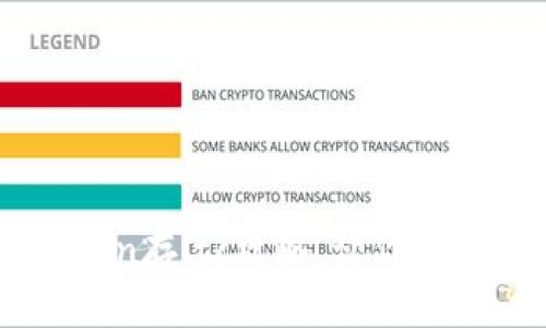 imtoken存ltc攻略,让你轻松上手
