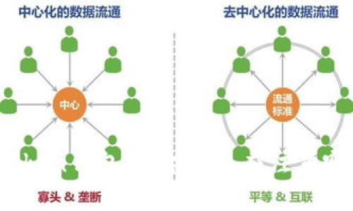使用imToken钱包存储ZEC，应注意哪些问题？