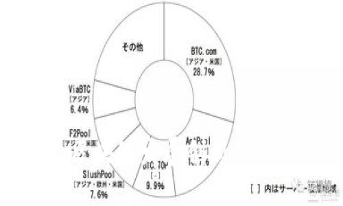 区块链发展创新联盟