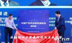 区块链四大发展阶段及未