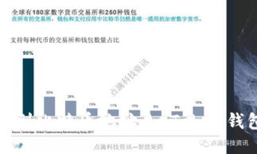 如何找到比特币地址:imToken钱包教程
