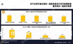 国家是什么？imToken属于哪