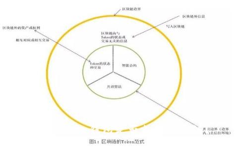 imToken钱包是否支持币安链？