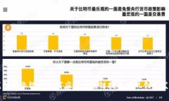 我国商业银行如何应用区