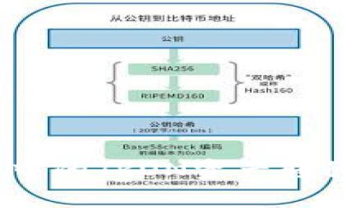 如何将imToken中的TRON资产转移到波宝钱包中？