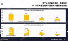 资产上链区块链：未来发