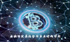 区块链发展趋势及未来方