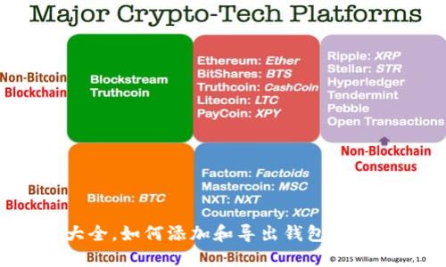 imToken地址大全，如何添加和导出钱包，安全问题解决方法