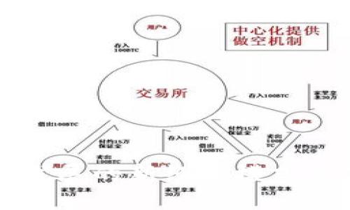 区块链发展的新经济模式及其优势