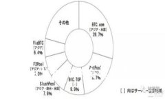 imToken钱包 ETH余额不足怎么
