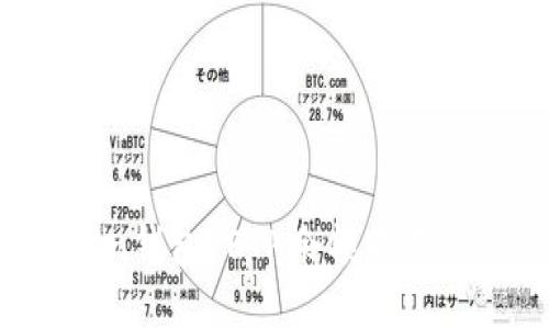 imToken钱包 ETH余额不足怎么办?