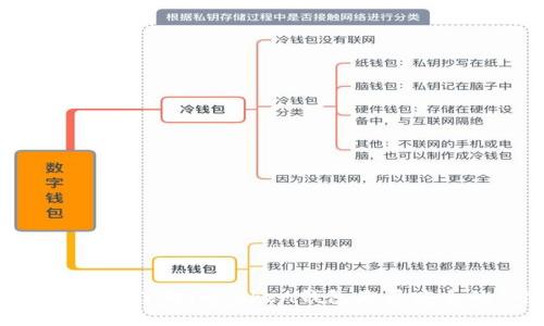 imToken安全吗?了解imToken钱包是否安全的3个关键词