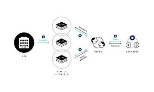 为什么imToken无法链接火币交易?