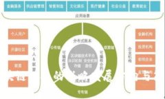 区块链科技的战略发展方