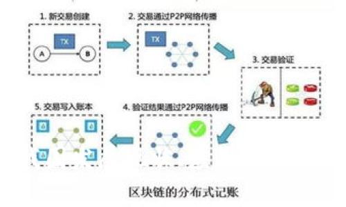区块链：我国发展现状、应用前景和关键问题