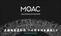 区块链发展阶段：从比特