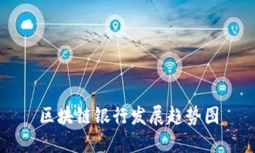 区块链银行发展趋势图