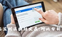 中国与苏州区块链发展：