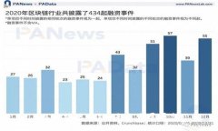 以太坊区块链：未来发展