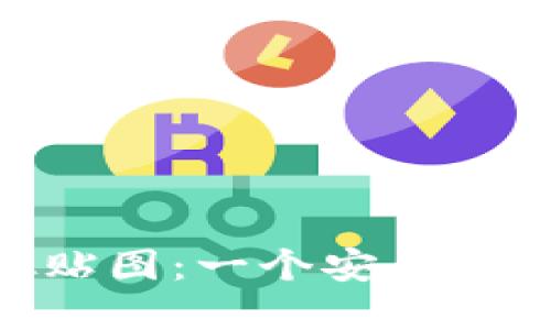 imToken虚拟贴图：一个安全高效的加密钱包
