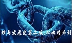 区块链原理与发展史第二