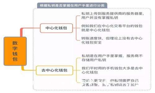 如何将币安(Binance)数字货币转入imToken钱包