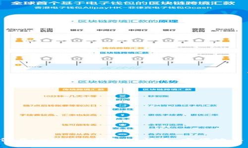 如何在imToken钱包中快速、方便地买币？