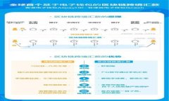 越南区块链：未来发展与