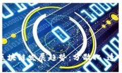 英国议员分析区块链发展