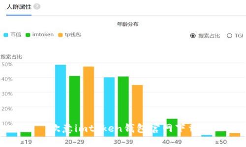 欧意imtoken钱包官网下载