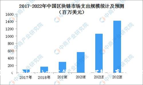 揭秘非官方下载的imToken高仿 – 如何辨别真假 imToken APP