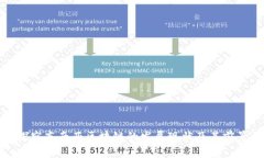 探究东南亚区块链的发展