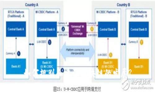 如何规划和建议区块链的发展?