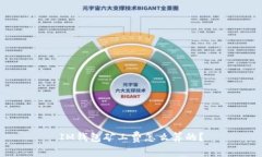 IM钱包矿工费怎么算的？