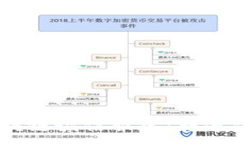 重庆区块链诚信服务：打造信任网络