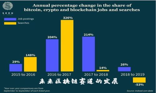 未来区块链赛道的发展