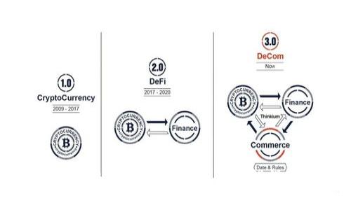 如何解决imtoken提示签名错误问题