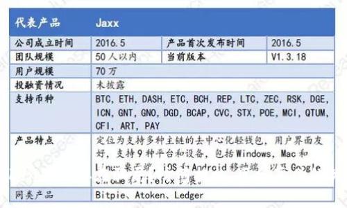 imToken是否存在骗局？防范措施，区分真伪的关键词