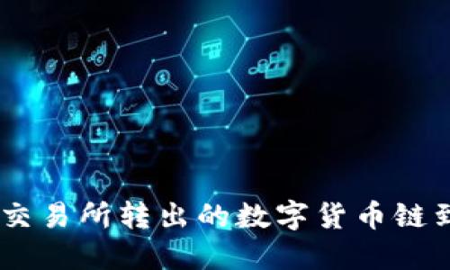 如何选择在火币交易所转出的数字货币链到imToken钱包中