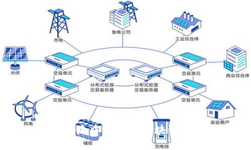 探索未来：渝中智博会区块链发展大会