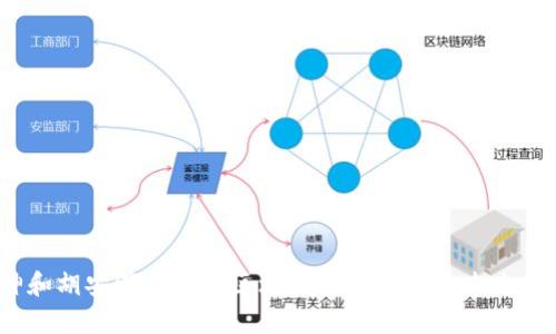 V神和胡安深度解析区块链应用发展及未来趋势