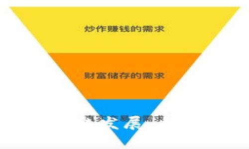 上海区块链发展：机遇与挑战