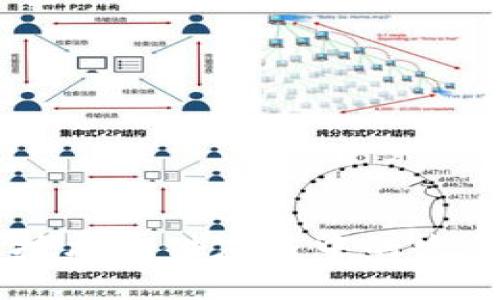 区块链技术在供应链中的发展与应用