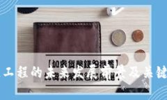 区块链工程的未来发展前