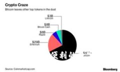 最新版IM钱包，安全便利的